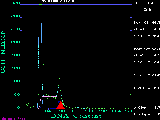 Picture of the
histogram.