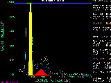 Picture of the
histogram.