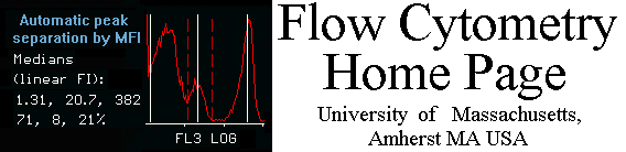 Flow Cytometry Home Page, University of Massachusetts, Amherst MA USA